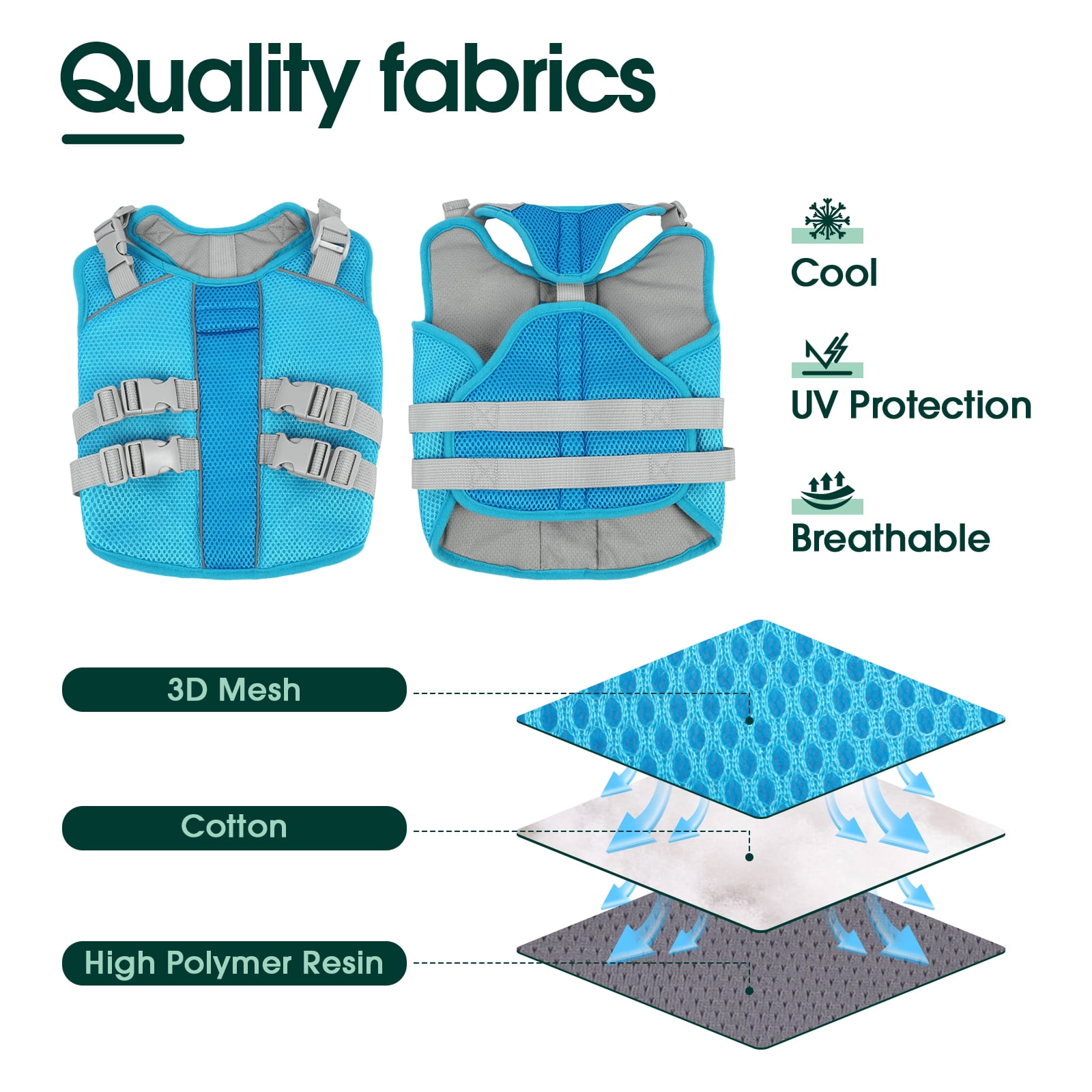 Kuoser Dog Cooling Vest, Breathable Mesh Cooling Jacket for Dog, Blue, XXL