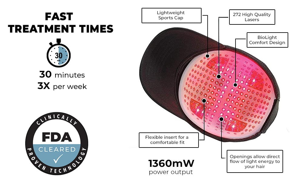 Hairmax FDA Cleared Laser Hair Growth Cap, Hair Loss & Regrowth Treatment, Unisex, One Size, 1 Piece
