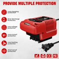 thumbnail image 3 of Reemplazo Charger para Mil*wau*kee V18 18V Ni‑CD Solo Batería, Entrada US 110V 21V 2A Salida Charger, Compatible con 4932352002 4932399512 MV18B 0824‑24 0880‑20 2650‑20 Herramientas Eléctricas, 3 of 8