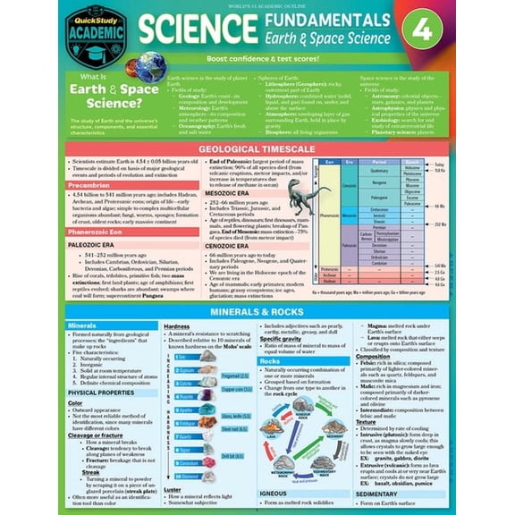 Science Fundamentals 4 - Earth & Space : QuickStudy Laminated Reference & Study Guide (Edition 2) (Other)