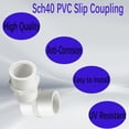 3/4 inch white fittings, 10 pack 3/4 inch internal thread fittings ...