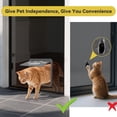 thumbnail image 2 of Puerta para mascotas PETLESO para puerta mosquitera para gatos y perros pequeños, 9,4 x 11,4 cm, 2 of 6