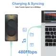 thumbnail image 4 of Type C Charger Block Fast Charging, PD 20W USB C Wall Charger with Type C to C Cable 6FT, USB C Charger Fast Charging Type C Brick Cube Charger Adapter Compatible for iPhone Samsung Android, Green, 4 of 7