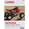 M201 Repair Manual, Unlike Original Equipment Manufacturer (OEM) manuals, Clymer repair manuals are written specifically for the do-it-yourselfer. By Clymer