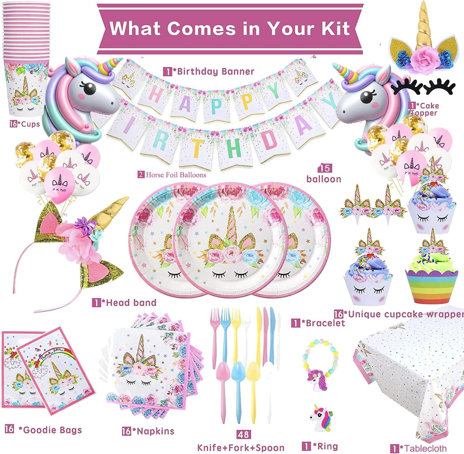 Unicorn Party Supplies for Girls - Unicorn Birthday Decorations with Plates Disposable Tableware for Unicorn Theme Party