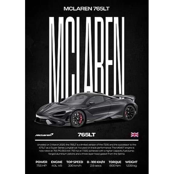 [UNFRAMED] McLaren 765LT Automotive Wall Art for Room Decor