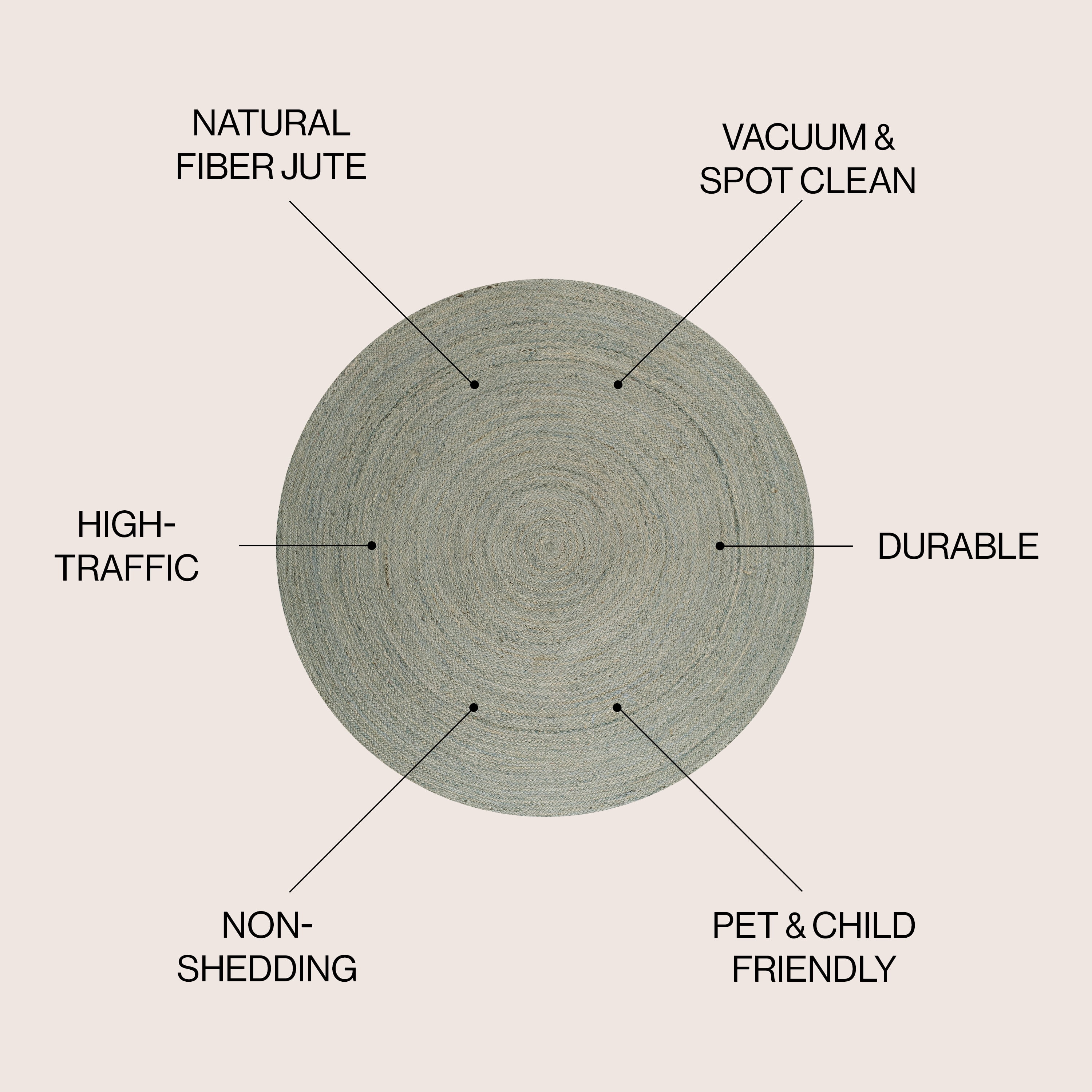 JONATHAN Y ANSA 6' Round Area Rug, Zara Braided Coastal Cottage Jute - Gray, RNF116D-6R