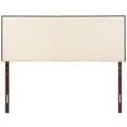 thumbnail image 6 of Hawthorne Collections Fabric Upholstered King Panel Headboard in Ivory, 6 of 6