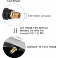 thumbnail image 3 of High Efficiency Tire Air Chuck With Anti-Corrosion Wear Resistance, Universal Fitment Heavy Duty Air Inflator Adapter for Wide Application in Bicycles Motorcycles Cars Air Pumps, 3 of 5