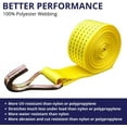 thumbnail image 5 of 2 Pack 2" x15' Ratchet Strap Tie Down 5000LB J Hook, 5 of 6