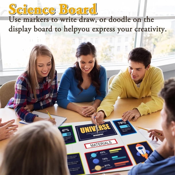SUTENGDA Trifold Poster Board Foam Core - 3 Pack - Large Poster