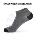 thumbnail image 2 of SHX Men's 10 Pair Value Pack Low Cut Socks Size 6-12 Grey, 2 of 5
