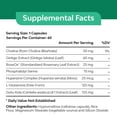 thumbnail image 5 of VitaBrain - Brain Support Supplement 60 Capsules, 5 of 7