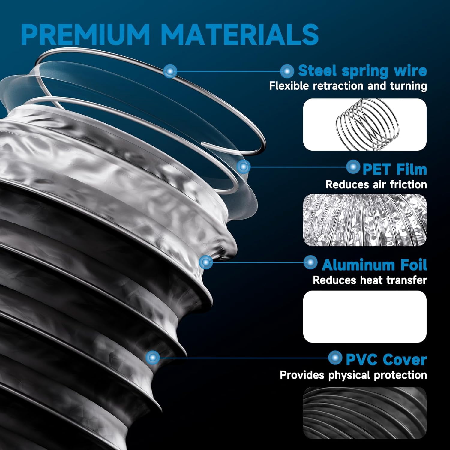 MKEUDQ-4 Inch 5FT Dryer Vent Hose, Flexible Exhaust Duct Hose with 2 Hose Clamps for Tight Space, Clothes Dryer & HVAC Ducting Kit, 4-Layer PVC Aluminum with Steel Wire