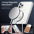 thumbnail image 3 of JETech Magnetic Case for iPhone 11 Pro Max 6.5-Inch Compatible with MagSafe, Translucent Matte Back Slim Shockproof Phone Cover (Frosted Clear), 3 of 6