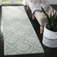 thumbnail image 1 of Safavieh Abstract Collection ABT201A Handmade Premium Wool Runner, 2'3" x 10' , Blue / Grey, 1 of 1