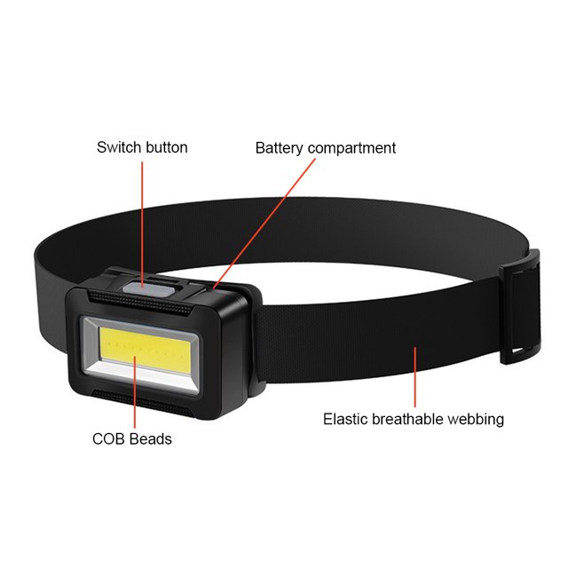 Lámpara De Cabeza Lámpara Linterna de cabeza LED COB 3 modos linterna de faro impermeable para acampar (negro)