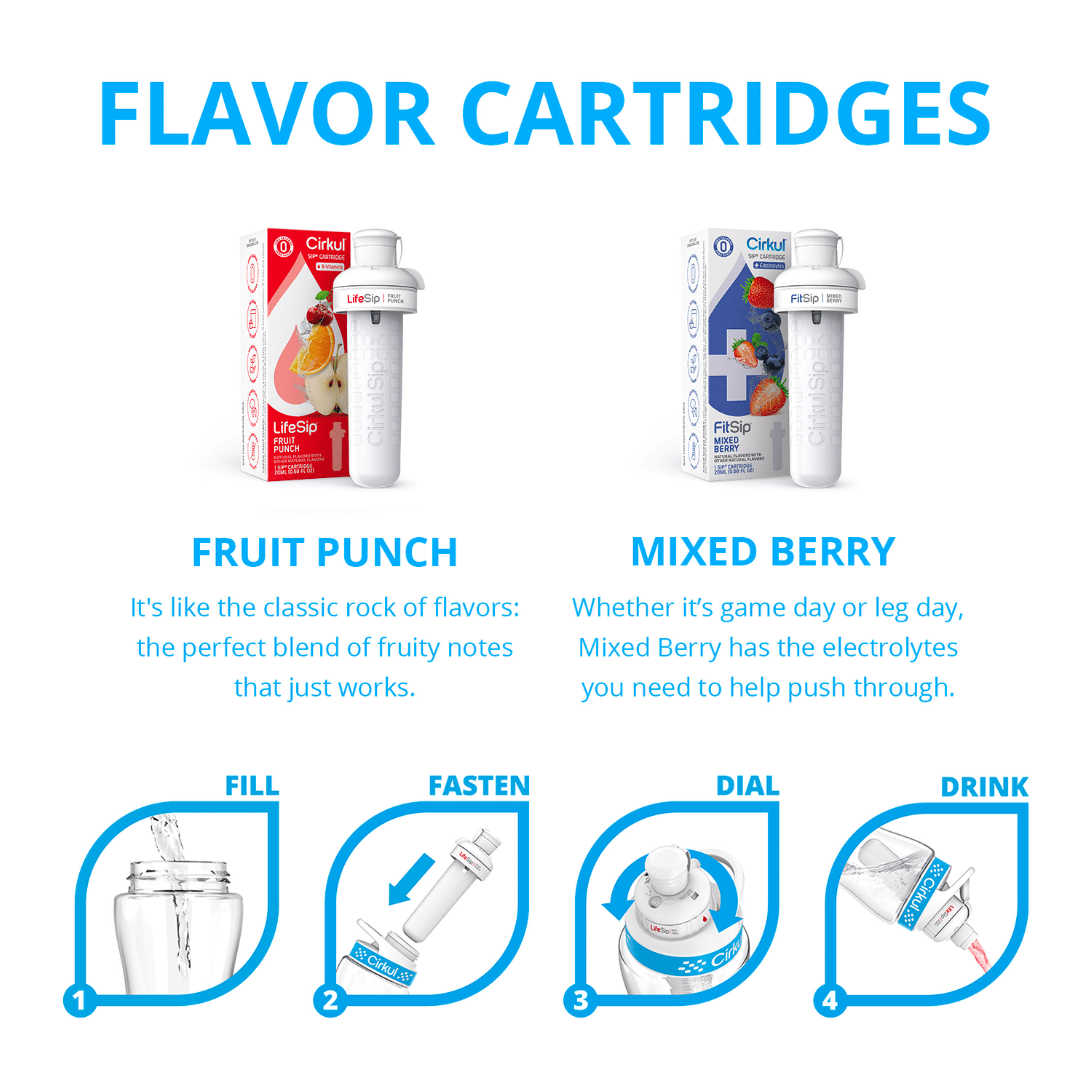 Cirkul Water Bottle Starter Kit, 22oz, Plastic, Blue Lid, 2 Flavor Cartridges Flavorings (Fruit Punch & Mixed Berry)  (图4)