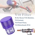 thumbnail image 3 of Replacement V10 Filters for Dyson V10 Cyclone Series, V10 Absolute, V10 Animal, V10 Total Clean, 4 Pack Filters, 3 of 7