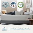 thumbnail image 6 of Lucid Refresh Twin Tight Top 14" Medium Firm Gel Memory Foam Mattress with Gel Infusion and Ventilation, 6 of 15