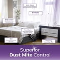 thumbnail image 3 of Hygea Natural Dust Mite Spray, Non Toxic, Kid Safe, and Pet Safe Pest Control Spray, 24 oz, 3 of 8
