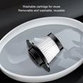 thumbnail image 4 of Riwesomey Herramienta inalámbrica de limpieza al vacío para coche, potente removedor de mano de succión fuerte en húmedo/seco, colector de alta Automoción decorativa y accesorios Tipo 3 Riwesomey VI017658-03, 4 of 6