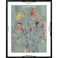 thumbnail image 5 of Art.com Wildflower Watercolors I Art Print by Jennifer Goldberger, Black Frame Wall Art, 23" x 29", 5 of 5