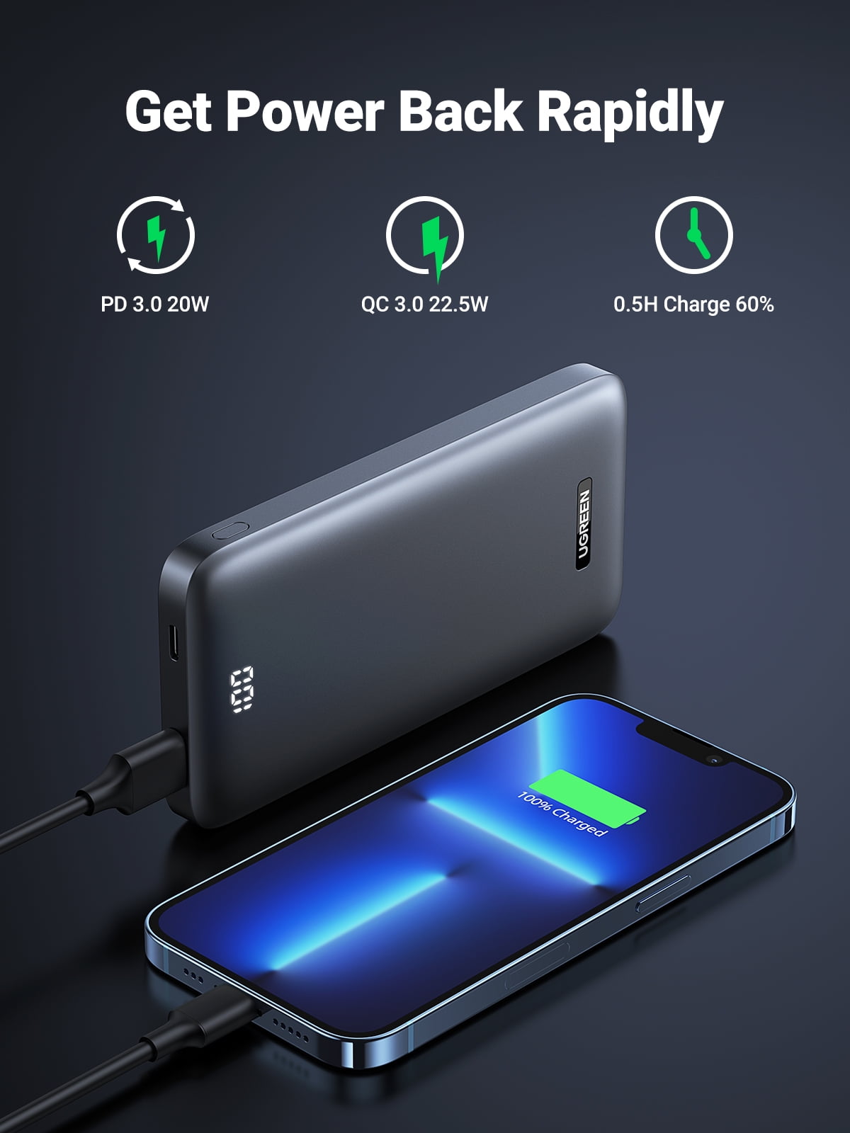 UGREEN Power Bank 10000mAh , Slim 20W PD and 22.5W Super Fast Portable Charger, Dual Output Battery Pack for Phones and Tablets