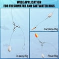 thumbnail image 5 of Dr.Fish No Roll Sinkers 5 oz for Surf Fishing 5 Pack Fishing Lead Weights for Catfish Rig, 5 of 7