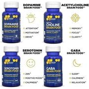 NATURAL STACKS Dopamine Brain Food - 650mg L-Tyrosine Supplement - Dopamine Supplement for Focus & Mental Drive - Supports Mental Energy - Neurotransmitter Support with B Vitamins - 60 Capsules