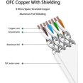 thumbnail image 4 of Cat 8 Ethernet Cable 100 Ft White Flat 40Gbps High Speed Shielded RJ45 LAN Cable, 4 of 5
