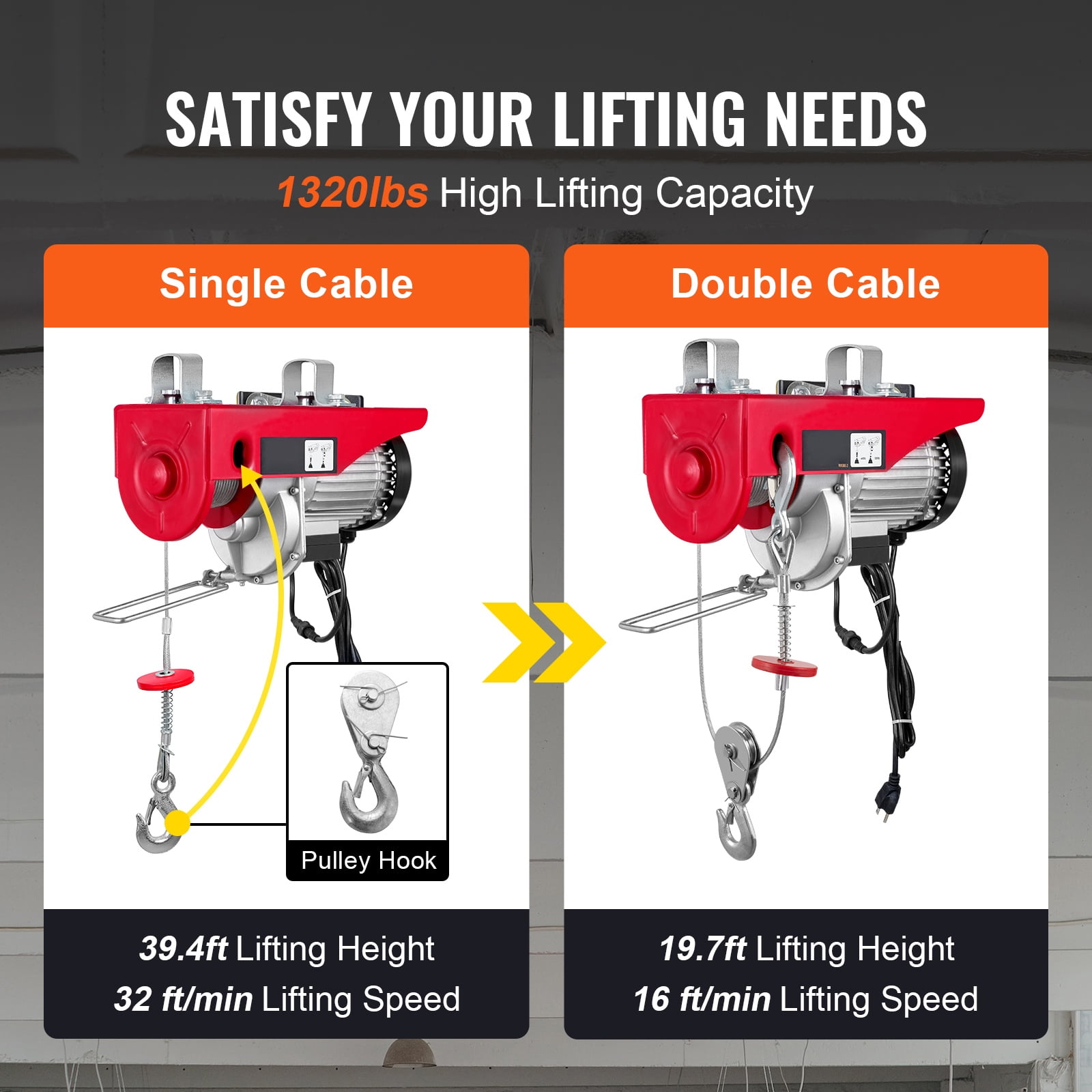 KFFKFF Electric Hoist 1320lbs Crane Winch with Wireless Remote Control 1150W 110V