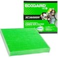 thumbnail image 3 of ECOGARD XC36080H High Efficiency Premium Cabin Air Filter + Baking Soda Fits 2017-2025 Honda CR-V, 2016-2025 Civic, 2018-2025 Odyssey, 2019-2025 Acura RDX, 2023-2025 Honda Pilot, 3 of 5