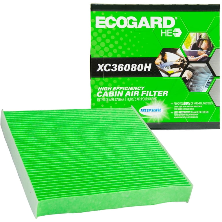 ECOGARD XC36080H Premium Cabin Air Filter | Fits 2017-2026 Honda