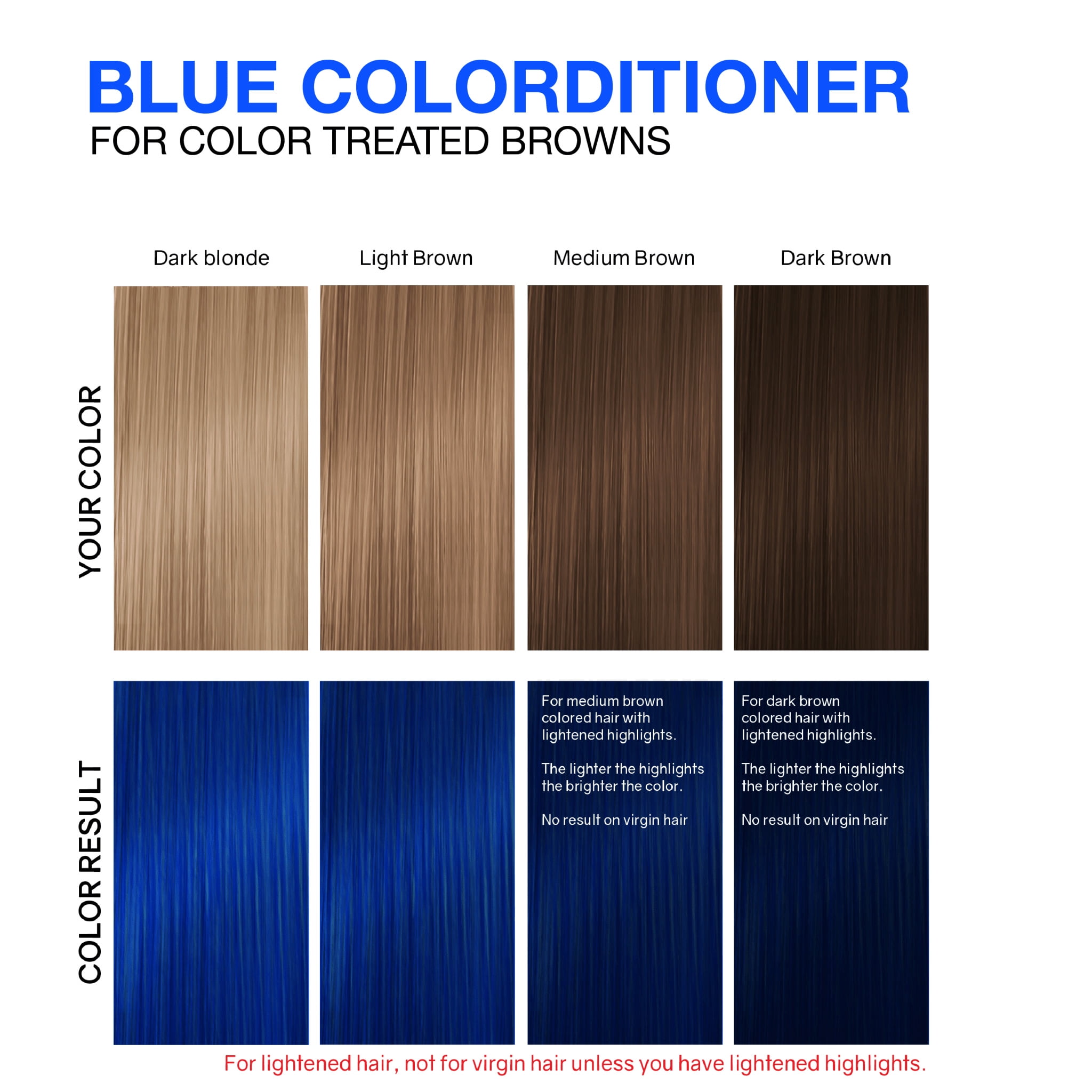 Viral Blue Colorditioner Conditioner