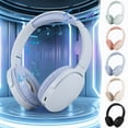 thumbnail image 6 of Hwkond Headset with Mic Wireless Headset Bluetooth 5.3 Earpiece Heavy-long Range Headset Up to 25% Off, 6 of 6