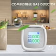 thumbnail image 3 of Detector de Gas Combustible WIFI, alarma de Gas, instrumento Digital de detección de Gas Combustible, probador de fugas de Gas inteligente, 3 of 8