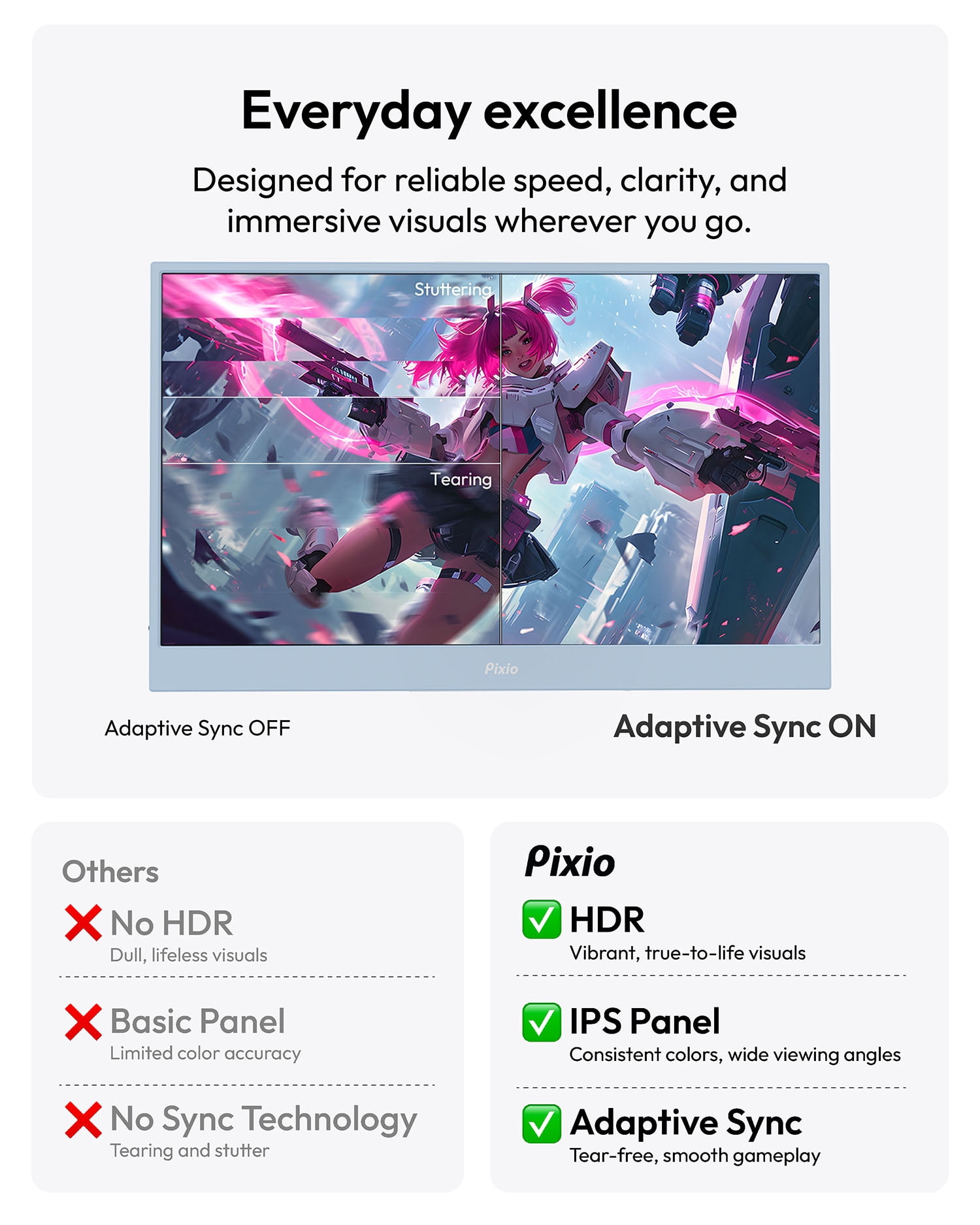 Pixio PX160 Wave Blue Portable Monitor 15.6 inch 60Hz Refresh Rate FHD 1080p Resolution IPS panel HDR Screen Cover Stand USB-C HDMI Display for Laptop, PC, Console, Phone