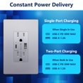 thumbnail image 2 of LIDER Prise Murale USB-C 36W Power Delivery, Réceptacle Duplex Résistant aux Manipulations avec Ports de Charge USB Type-C/USB Type-A, Couvercle de Face Interchangeable, 2 of 8