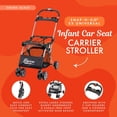 thumbnail image 2 of Carriola Universal Snap N Go para Portas -Neg, 2 of 5