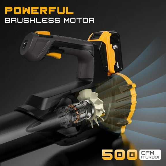 Brushless Cordless Leaf Blower for Dewalt 20V Battery 500CFM Electric Leaf Blower, 150-MPH, Variable Speed, Turbo Mode, for Lawn Care, Yard (No Battery)