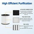 thumbnail image 2 of Nispira M02 True HEPA Activated Carbon Replacement Filter for MOOKA Air Purifier M02 Odor Eliminator 3 Stage Filtration. 1 Pack, 2 of 6