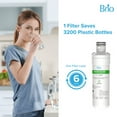 thumbnail image 2 of Brio 6046A Refrigerator Water Filter Replacement Compatible With LGLT1000P, LT1000PC, LT1000PCS, LT-1000PC, ADQ74793501, 2 of 8