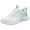 Light Blue, variant on Mesh Women Shoes Sneakers Women's Gel-Contend Running Shoes Barefoot Shoes Women Light Blue,7