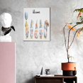 thumbnail image 3 of Gaeub Summer Gnome Print Modern Canvas Wall Art Prints,Artwork Abstract Paintings,Canvas Decorative,Pictures on Canvas for Home Decorations,Wall Decor, 3 of 6