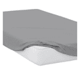thumbnail image 2 of 2 Sábanas cajón King, 2 of 5