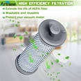 thumbnail image 5 of Vacuum Replacement Filter Kit for Tineco A10/A11 Hero, A10/A11 Master, PURE ONE S11, S12 Pro EX, S15 Series, PWRHERO11 Snap Cordless Stick Vacuum Cleaner, 4 Pack Pre Filters & 4 HEPA Filter, 5 of 14
