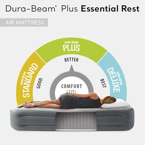 Dura-Beam Series Essential Rest Airbed with Internal Electric Pump, Bed Height 18", Queen (2020 Model)