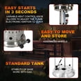 thumbnail image 7 of 48000 BTU Propane Patio Heater for Outdoor Use with Wheels& Cover,Commercial LP Gas Porch & Deck Heater for Home & Residential, 7 of 7
