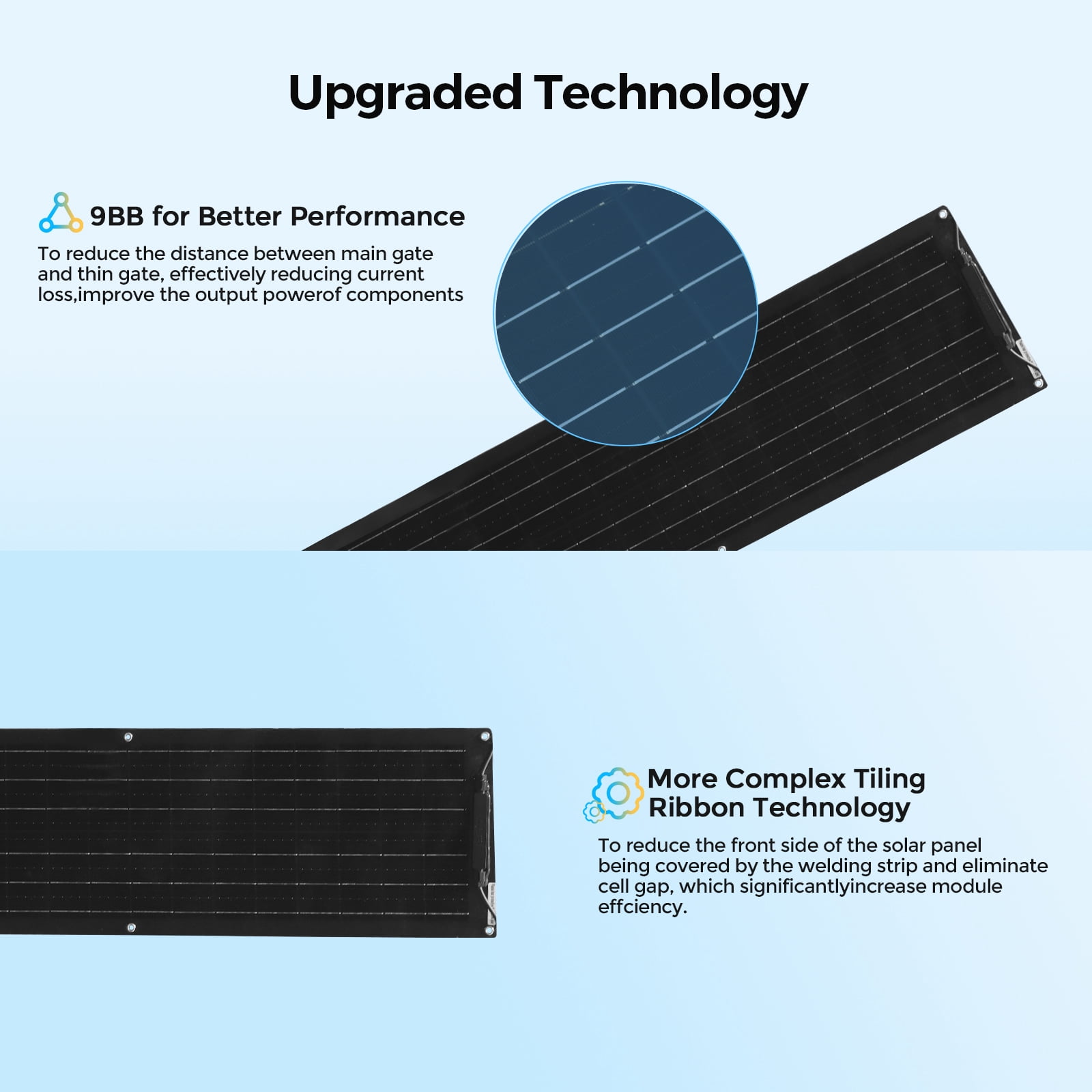 2 Pack 50W Flexible Solar Panel 12V Monocrystalline Waterproof Black for RV Boat Caravan